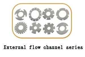 External flow channel series