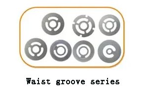 Waist groove series