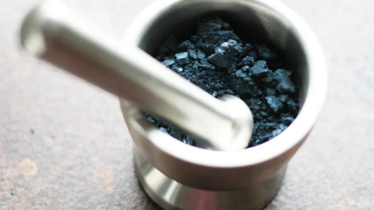 A Deeper Look at Metal Powder Production